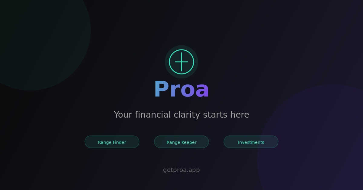 Proa - Your Financial Clarity Starts Here